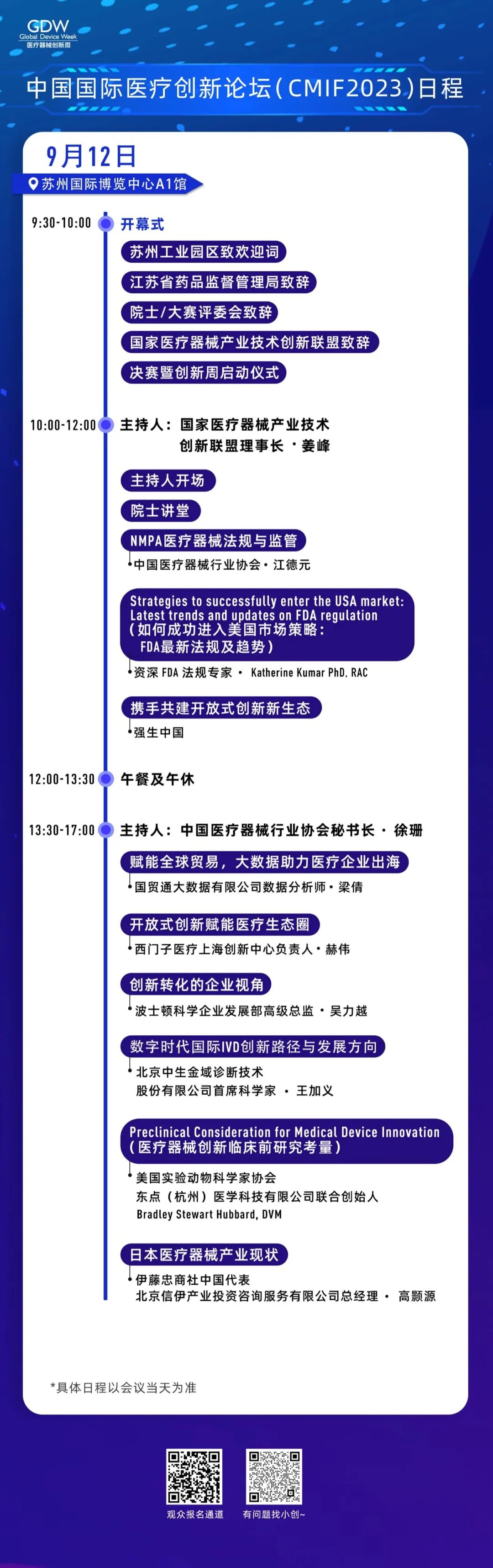 醫(yī)療器械創(chuàng)新網(wǎng)周｜中國(guó)國(guó)際醫(yī)療創(chuàng)新論壇CMIF2023議程更新